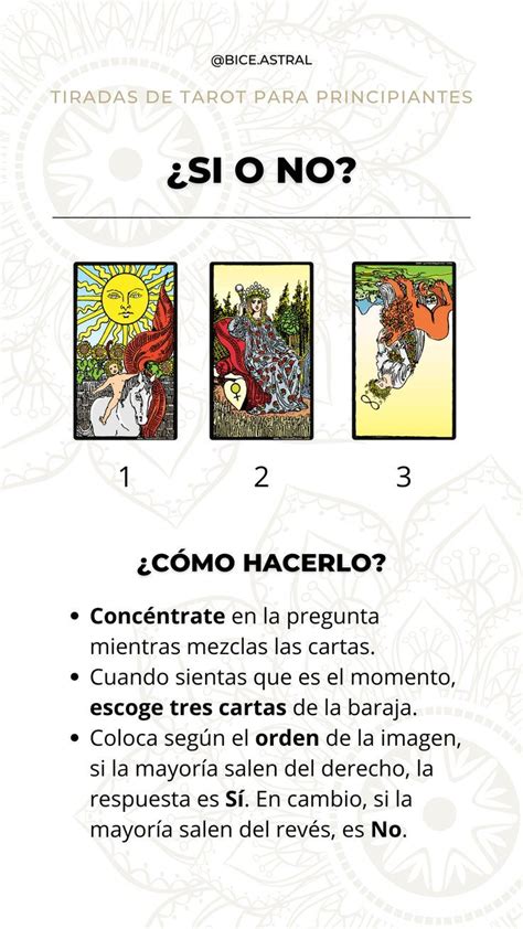 tarot del si o no gratis 5 cartas|Tirada gratis sí o no, resuelve tus dudas